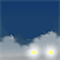 Prévisions météo : Brouillard